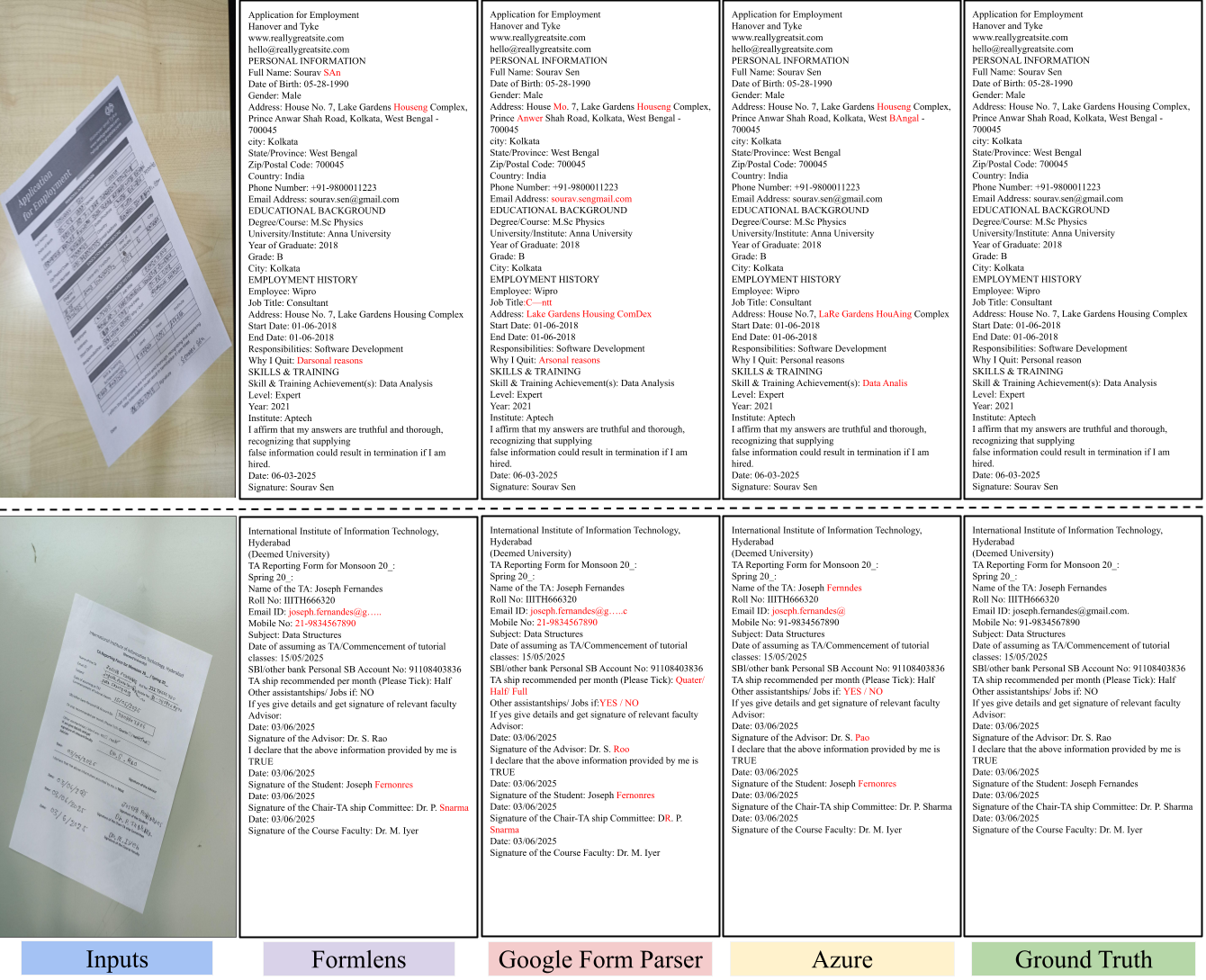FormLens Results Example 1